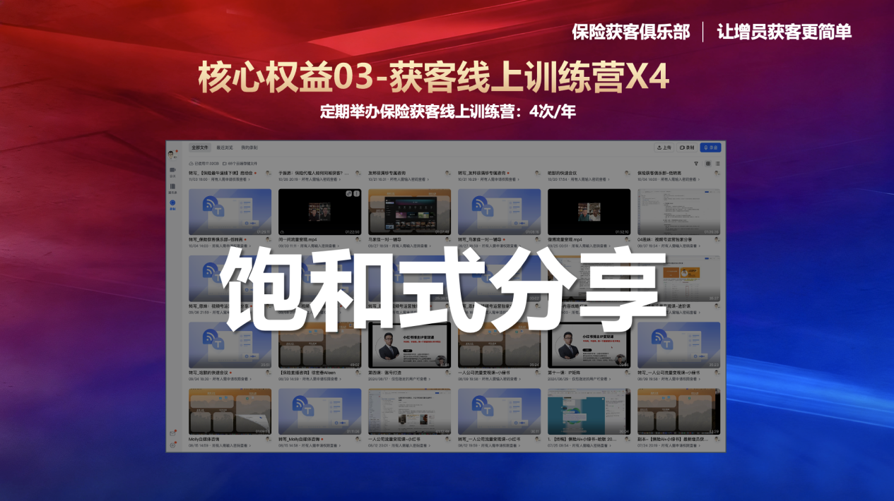 权益03：获客线上训练营（4次/年）