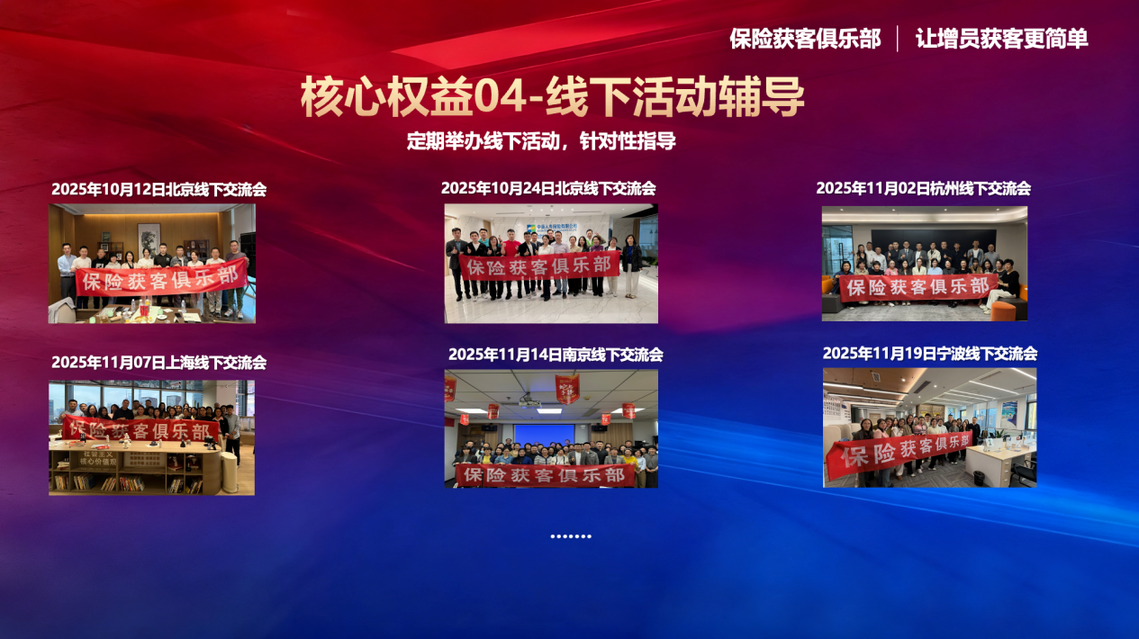 权益04：线下活动辅导（针对性指导）