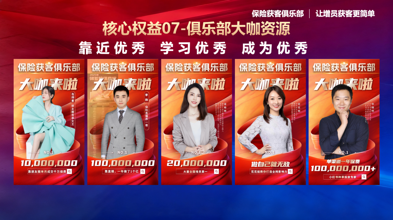 权益07：俱乐部大咖资源