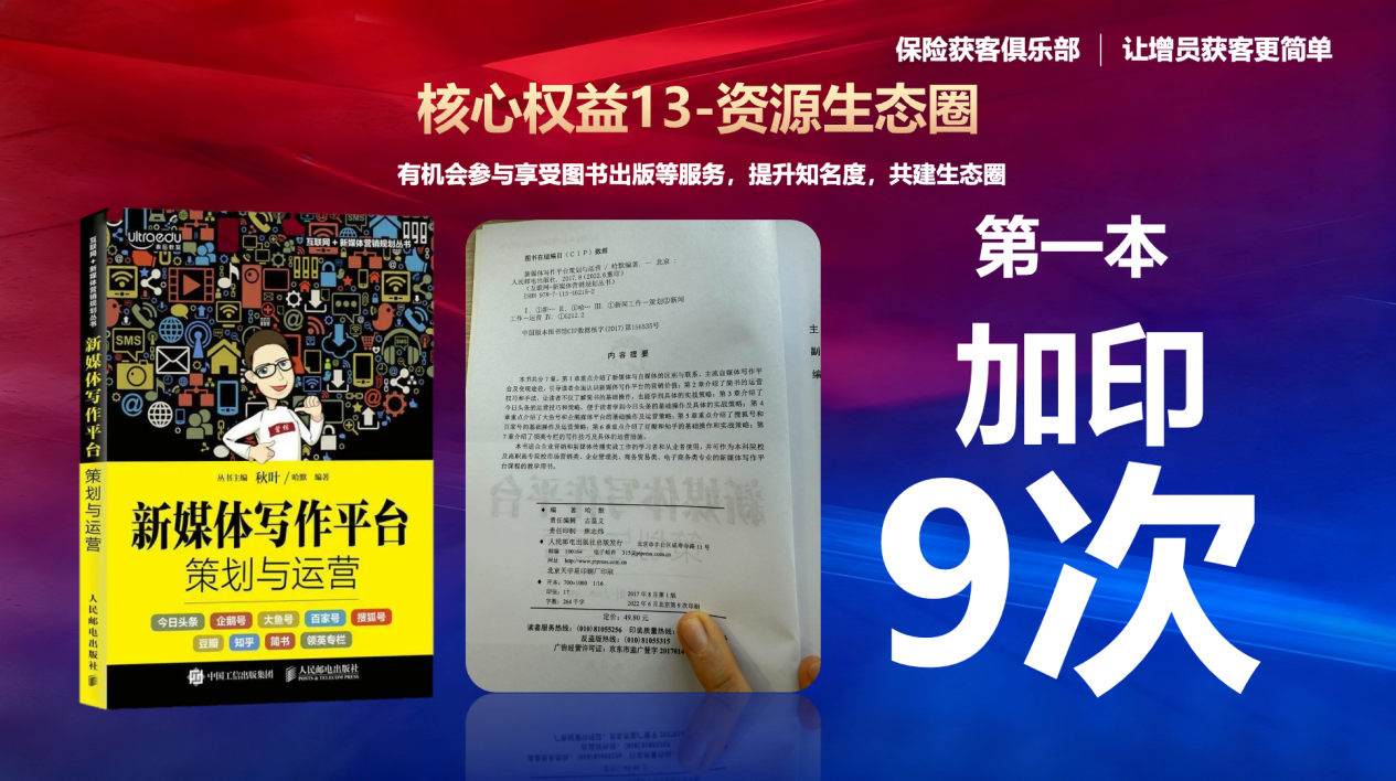 权益13：个人品牌资源生态